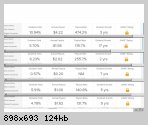 Forex.lt forumas