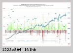 Forex faktorius lt